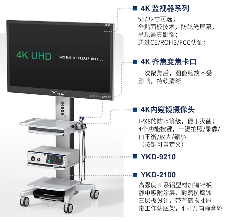 4k医用内窥镜摄像系统