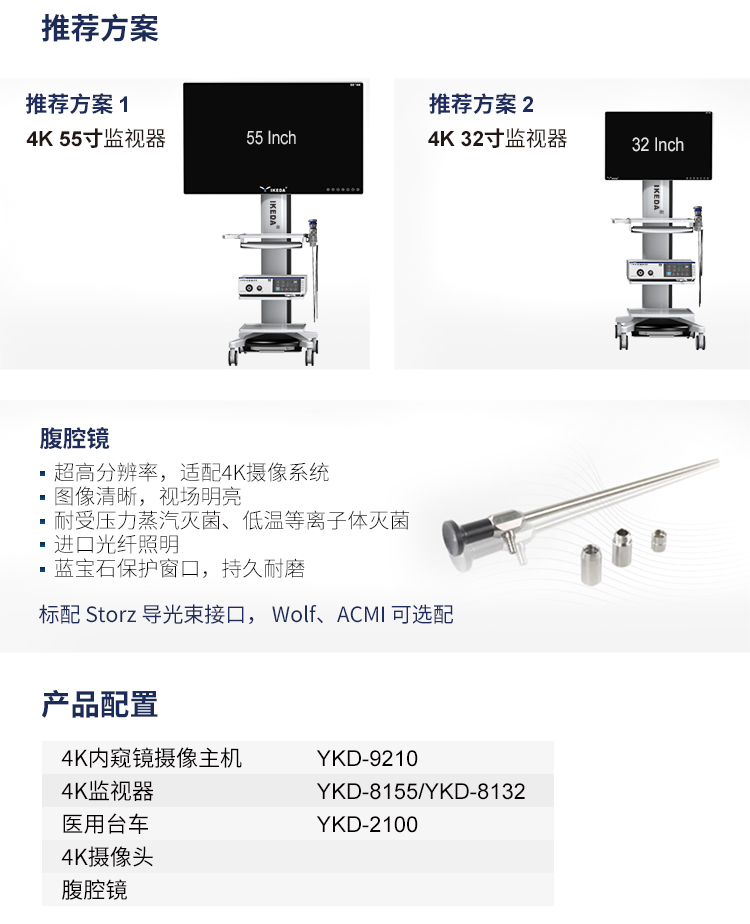 4K医用内窥镜摄像系统