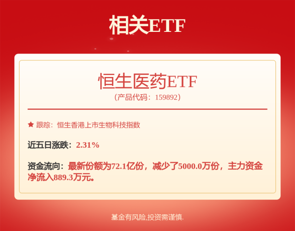 实盘配资平台 铁打的高毛利，流水的“医美茅”：胶原蛋白捧出山西女首富，玻尿酸富豪们身家大跌