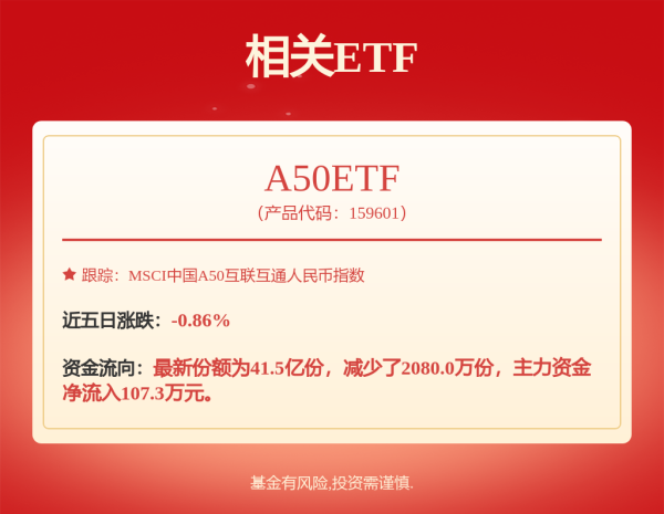 公司配资 【湾区早参】香港2024/25年度赤字803亿元；广州一季度招商引资总额达2274.9亿元