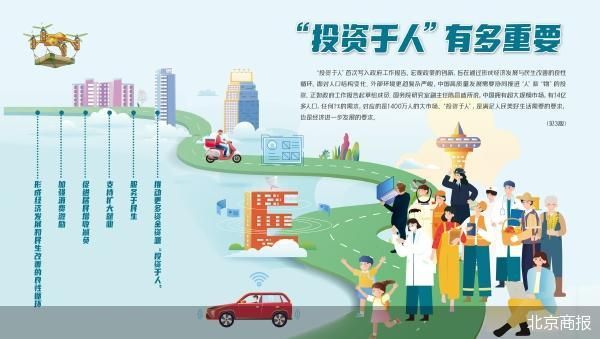 股票配资之家网 “投资于人”如何投